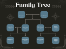 Black Blue Minimalist Family Tree Graph.png